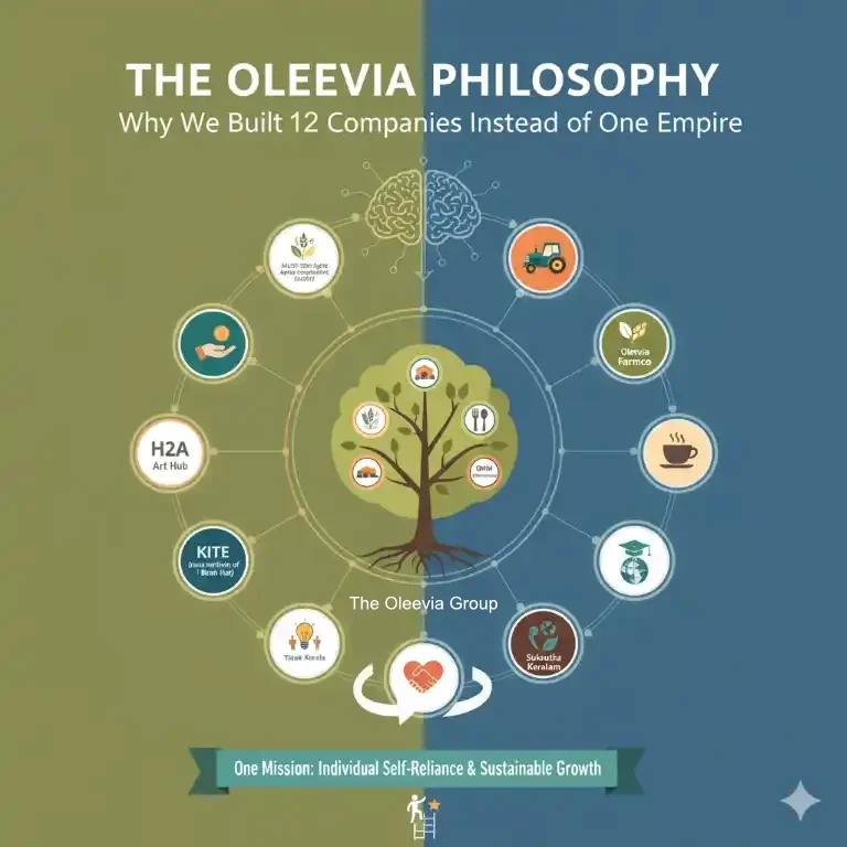 The Oleevia Philosophy: Why We Built 12 Companies Instead of One Empire
