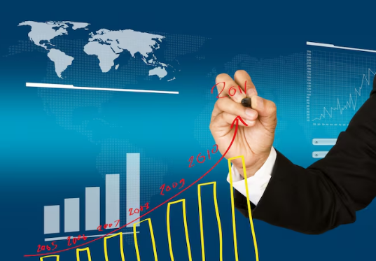 Best Investment Strategie